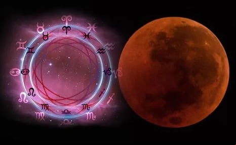 Eclipse solar anular del 2 de octubre: significado y cómo afecta en cada signo del zodiaco