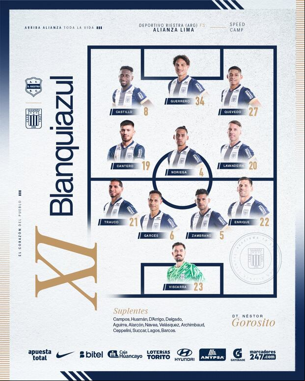 Alineación de Alianza Lima para jugar el primer partido de práctica ante Deportivo Riestra. (Foto: @ClubALoficial)