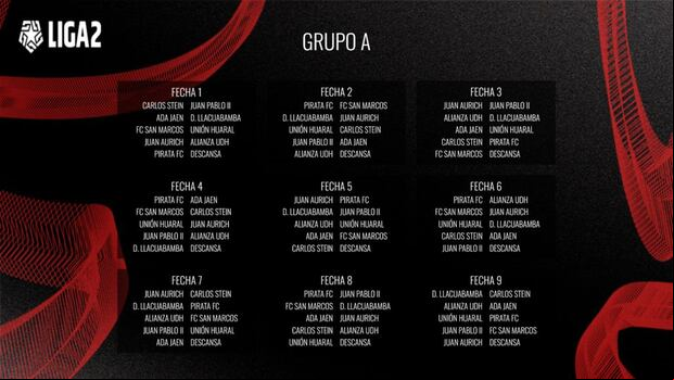 Así es el fixture del Grupo A de la Liga 2. (Foto: FPF)