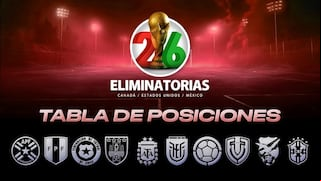 Tabla de posiciones de las Eliminatorias 2026: resultados de la fecha 15