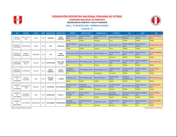 Programación de árbitros de la fecha 17 del Torneo Clausura de la Liga 1 2024. (Foto: FPF).