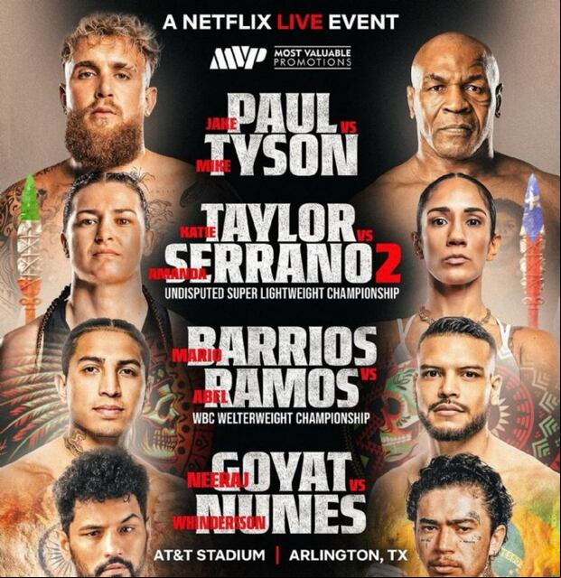 Mike Tyson vs. Jake Paul Full Fight Card