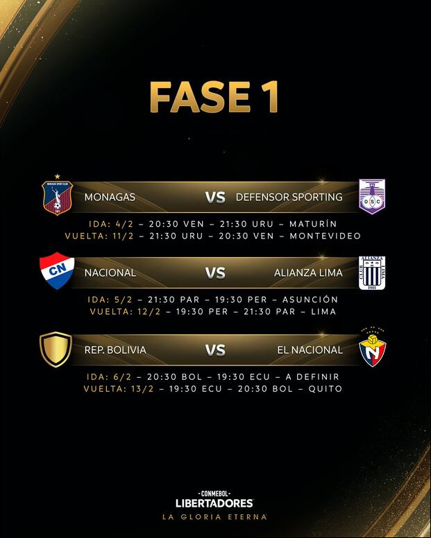 Conmebol confirmó programación de los partidos de la fase 1 de Copa Libertadores.