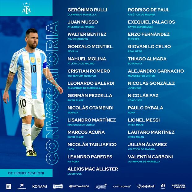 Selección de Argentina presentó su lista de convocados para la fecha doble de las Eliminatorias 2026. (Foto: Argentina).