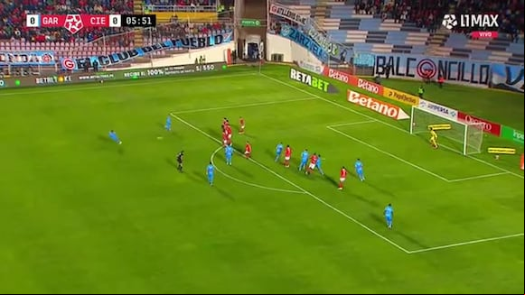 Resumen del partido Deportivo Garcilaso vs. Cienciano por el Torneo Clausura. (Video: L1 MAX)